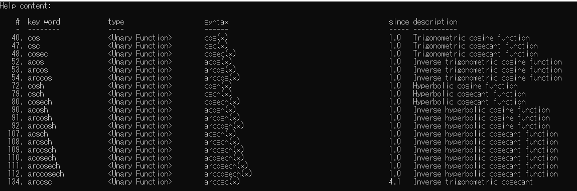 cos